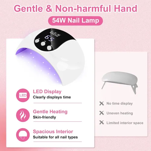 Vista 7 de LKE Lámpara de uñas LED UV de 54 W para esmalte de gel con 3 temporizadores, sensor automático, ligero portátil, 18 cuentas avanzadas para bricolaje