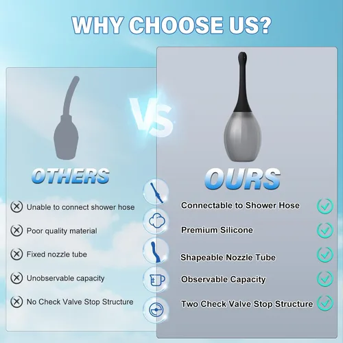 Vista 3 de Enemas - Douches anales para hombres y mujeres, bombilla de enema antireflujo con tubo de silicona moldeable para hombres y mujeres, limpieza