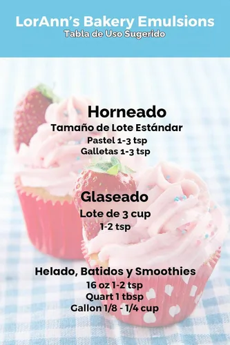 Vista 5 de LorAnn Cinnamon Spice Bakery Emulsion - Emulsión de panadería de plátano, botella de 4 onzas