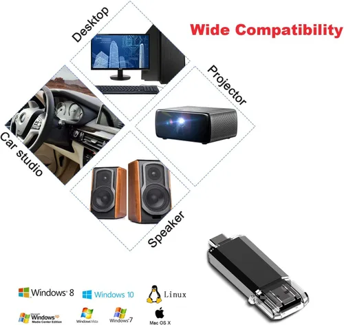 Vista 7 de Vansuny Paquete de 3 unidades de memoria USB C de 32 GB 2 en 1 OTG USB 3.0 + USB C Memory Stick con llavero Dual Tipo C Thumb Drive Photo Stick Jump
