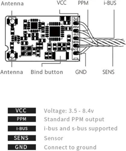 Vista 6 de GoolRC Receptor Flysky FTr16S, receptor de control remoto de 2.4 GHz 16 canales Antena dual PPM/I.Bus/S.Bus salida protocolo AFHDS3 compatible