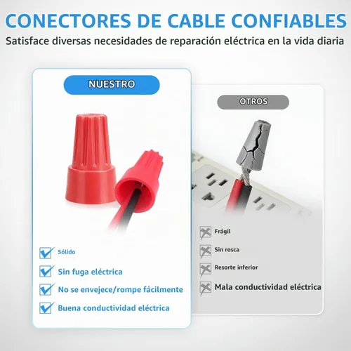 Vista 7 de Nilight Kit de conectores de cable rojo de 100 piezas, tapas de cable eléctrico 14-12 AWG 100 tapas de alambre 14-12#