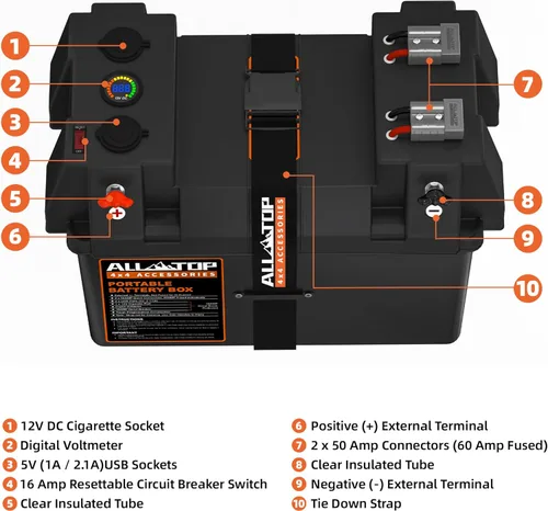 Vista 3 de Caja de Batería Inteligente ALL-TOP, Estuche Marino de 12V con Conectores de 50AMP, Múltiples Puertos y Interruptor de Circuito para Motor