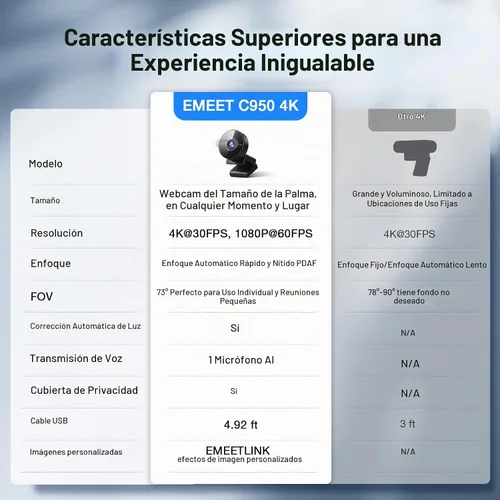 Vista 4 de EMEET C950 Cámara Web 4K para PC - Enfoque Automático PDAF, Cámara Web USB con Micrófono y Cubierta de Privacidad Física, 1080P@60FPS, USB 2.0