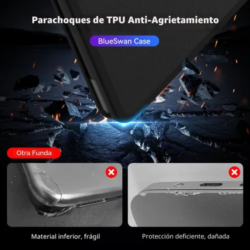 Vista 3 de BlueSwan - Funda antigrietas para MacBook Pro de 14 pulgadas M5-M1 Pro/Max 2026-2021 Anti-Scratch Protective Hard Shell Case, Soft TPU Bumper