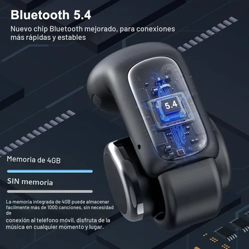 Vista 7 de LOBKIN Auriculares de oreja abierta con clip, inalámbricos, Bluetooth 5.4, adaptativos, cómodos, con micrófono, almacenamiento de 4 GB, ligeros Negro