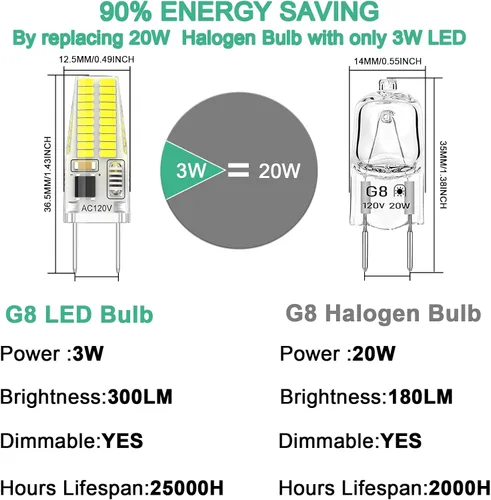 Vista 2 de Bombilla LED G8 regulable, 120V 20W 25W T4 JCD Tipo Base Bi-Pin, reemplazo de halógeno para iluminación de casquillo bajo gabinete, luz blanca