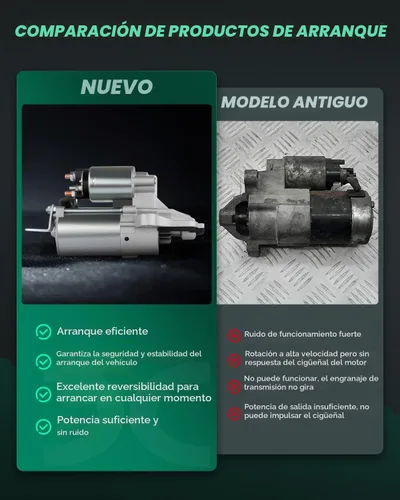 Vista 3 de SCITOO Motor de arranque 6674N L3H5-18-400 Escape 2005-2008 2.3L 2009-2010 2.5L Focus 2003-2007 2.3L 2005-2010 2.0L Transit Connect 2010-2012 2.0L
