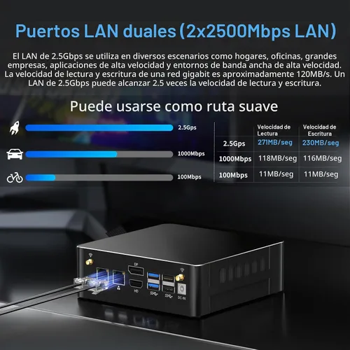 Vista 8 de Mini PC, computadora de escritorio con Core i5-12450H, 8 núcleos hasta 4.4 GHz, Win-11 Pro, 32G DDR5, 1T M.2 PCIE4.0 SSD, pantalla triple Core