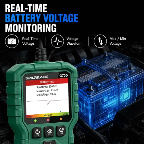 Vista 12 de Launch Escáner G700 OBD2, lector de código del coche con datos en vivo