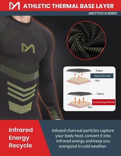 Vista 3 de MEETYOO Ropa interior térmica para hombre, equipo de invierno, largo, capa base, conjunto superior e inferior para esquiar y correr