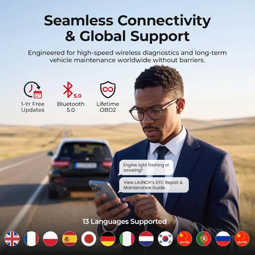 Vista 7 de LAUNCH AIOBD Plus Escáner de diagnóstico, escáner OBD2 de todo el sistema con codificación ECU, herramienta de escaneo bidireccional (verde)