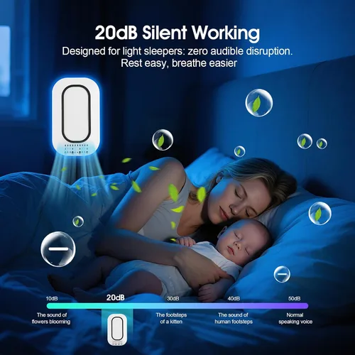 Vista 2 de Paquete de 3 Purificadores de Aire Enchufables con Luz Flotante Azul Hielo, Purificador de Aire de Iones Negativos con 4 Cepillos Integrados, 2W