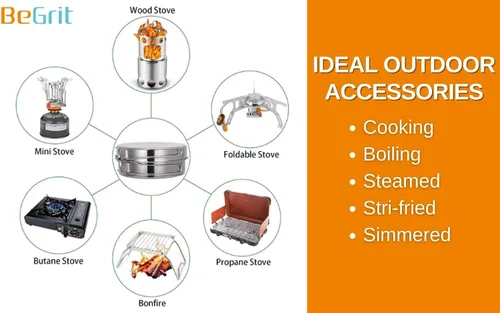 Vista 6 de BeGrit Mochilero Camping Cookware Mini Picnic Camping Cooking Mess Kit con Olla y Pan Set para Senderismo