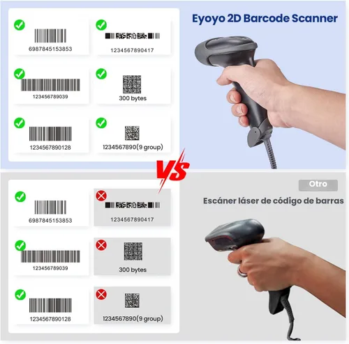 Vista 2 de Eyoyo EYH2 - Escáner de código de barras USB 2D portátil, escáner automático de código QR con cable PDF417, lector de código de barras de matriz