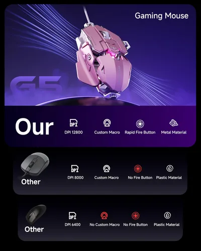 Vista 2 de EWEADN G5 - Mouse para juegos con cable, mouse ergonómico para computadora RGB, 12800 DPI ajustables, 9 botones macro programables con llave