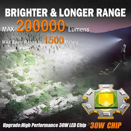Vista 3 de Linternas recargables MAX 200000 lúmenes altos, linterna LED súper brillante de 30 W, linterna más brillante de alta potencia