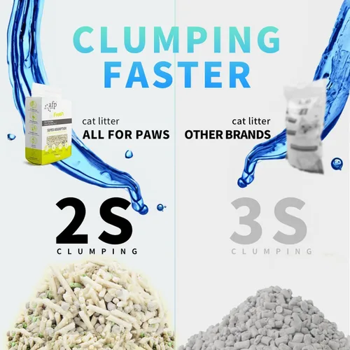 Vista 7 de All For Paws Tofu - Arena para gatos, partículas pequeñas de 0.079 pulgadas de bajo seguimiento, dureza 55N, mezcla desodorizante 5 en 1 con bloqueo