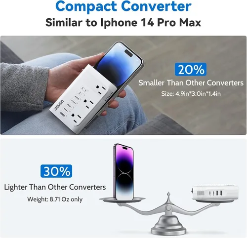 Vista 5 de DOACE - Convertidor de voltaje de 350 W de EE. UU. a Europa para alisador de cabello, rizador CPAP, convertidor de 220 V a 110 V para viajes Blanco