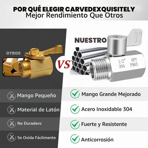 Vista 7 de Válvula de cierre del cabezal de ducha,304 Acero inoxidable 1/2 "Mini válvula de bola NPT Thread,Válvula de control de flujo de cabezal de ducha