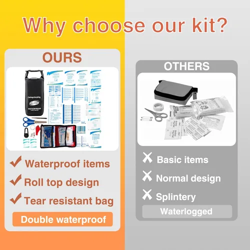 Vista 4 de Kit de Primeros Auxilios Impermeable con Tapa Enrollable para Barco, Kit de Emergencia con Contenidos Impermeables para Pesca, Kayak, Canotaje