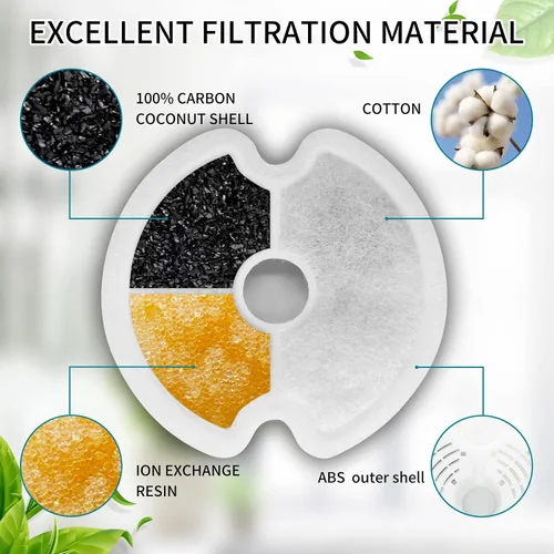 Vista 3 de Paquete de 4 filtros de fuente de agua para gatos con 4 esponjas, filtros de repuesto para mascotas de 67 oz/2 L dispensador de agua para perros