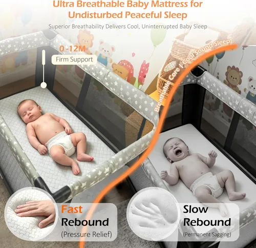Vista 7 de PanKers Pack and Play Mattress de 38 x 26 pulgadas, colchón de espuma viscoelástica de doble cara N Play con funda extraíble transpirable, parte