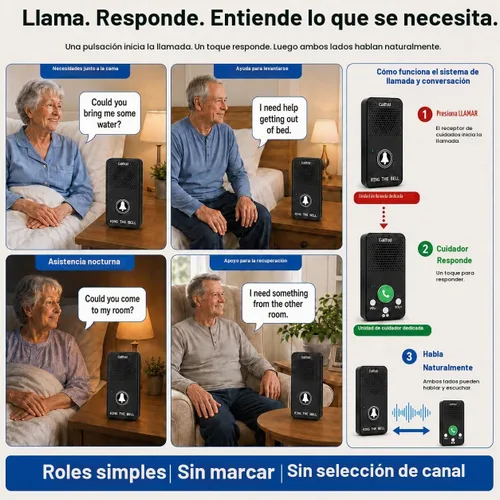 Vista 6 de CallToU Botón de alerta de localizador para cuidadores, intercomunicadores inalámbricos para el hogar para personas Negro 2+1+2