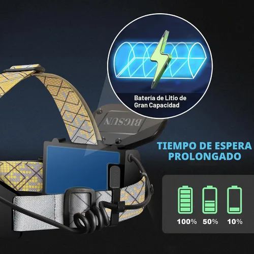 Vista 7 de BIGSUN Linterna frontal recargable, faros LED con 4 modos, lámpara de cabeza brillante de alto lúmenes, batería de iones de litio integrada de 9600