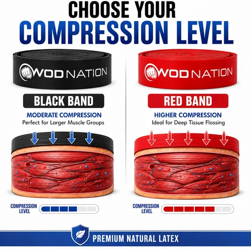 Vista 5 de WOD Nation Muscle Floss Bands Recovery Band for Tack and Flossing Sore Muscles and Increasing Mobility : Stretch Band Includes Carrying Case