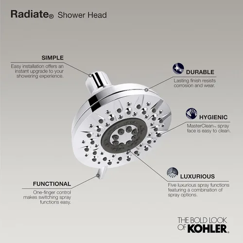Vista 2 de KOHLER Cabezal de ducha multifunción radiante