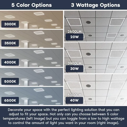 Vista 5 de Panel de luces LED de marco iluminado de 2 x 2 pies, 5CCT seleccionable 3000K-6500K, 2600/3900/5200LM, interruptor de 20W/30W/40W, luces de techo