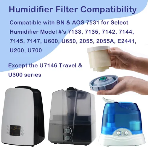 Vista 3 de Ontheone Cartucho de desmineralización 7531 compatible con humidificadores ultrasónicos BONECO y AIR-O-Swiss Modelo # 7133, 7135, 7142, 7144, 7145