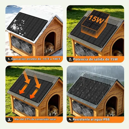 Vista 7 de Ventilador solar – Ventilador de ventilación de entrada y escape de alta velocidad dual para casa de perro, gallinero e invernadero, panel solar