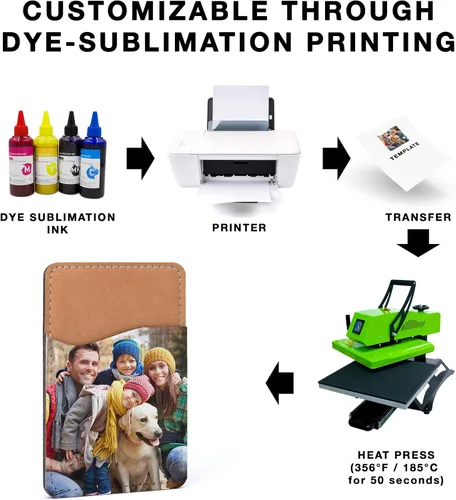 Vista 5 de Sublimation Blanks - Cartera para teléfono – Tarjetero de piel sintética para la parte posterior del teléfono, se pega en iPhone, Android, HTV