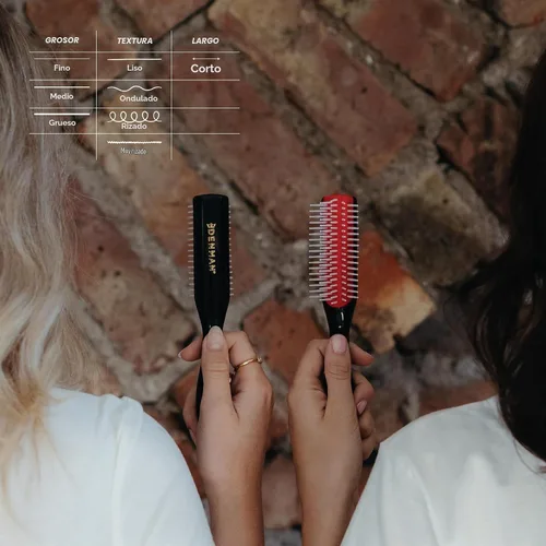 Vista 9 de Denman Mini Curl & Blow-Dry Styling Brush – Define Curls, Smooth Frizz & Style Short Hair with Precision, D14 Floral Fantasy (Floral Fantasy)