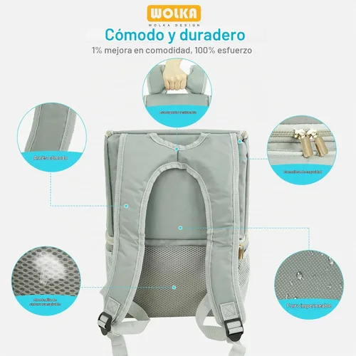 Vista 6 de Wolka Bolsa de extractor de leche con compartimentos aislados,Mochila enfriadora de leche materna para Spectra S1,S2 Medela