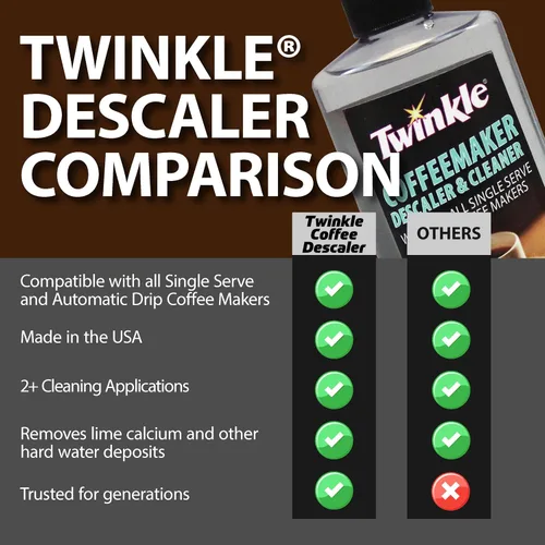 Vista 6 de Twinkle Limpiador para cafeteras
