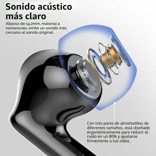 Vista 2 de Auriculares inalámbricos, Auriculares Bluetooth 5.4 con graves estéreo, Auriculares intrauriculares con micrófono de cancelación de ruido y pantalla