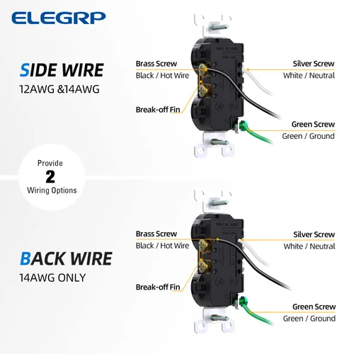 Vista 5 de ELEGRP Receptáculo dúplex con placa de pared, toma de pared eléctrica estándar de 20 A 125 V, resistente a manipulaciones TR y resistente a