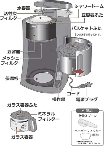Vista 9 de Panasonic Cafetera de agua purificada hirviendo (NEGRO) NC-A57-K【Productos genuinos nacionales de Japón】【Se envía desde Japón】