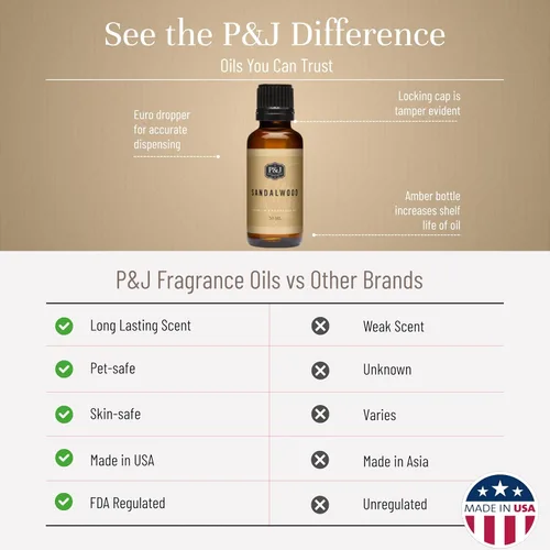 Vista 226 de P&J Trading - Aceite perfumado de Pearberry 100ml - Aceite aromático para hacer velas, jabón, aceite para difusores