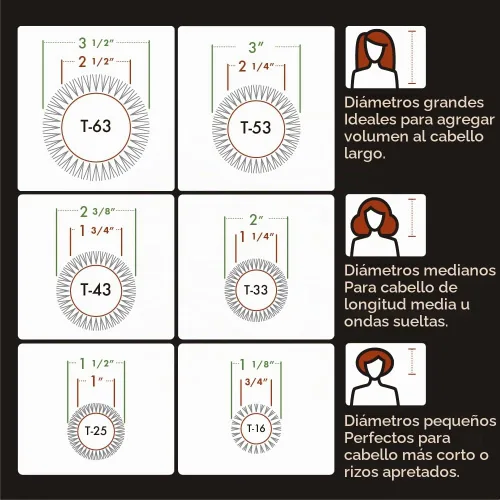 Vista 5 de Olivia Garden Cepillo redondo antiestático ProThermal (no eléctrico)