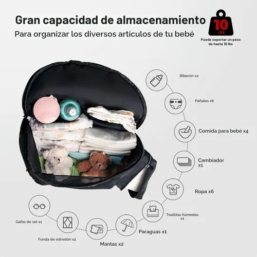 Vista 2 de Bolsa de almacenamiento compatible con el cochecito de asiento de automóvil Doona, accesorios de cochecito, gran capacidad, accesorios para bolsa