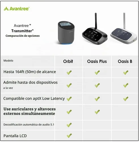 Vista 2 de Avantree Orbit - Transmisor de Audio Bluetooth 5.0 para TV con Soporte de Paso de Sonido Envolvente 5.1, Clase 1 de Largo Alcance, Pantalla LED