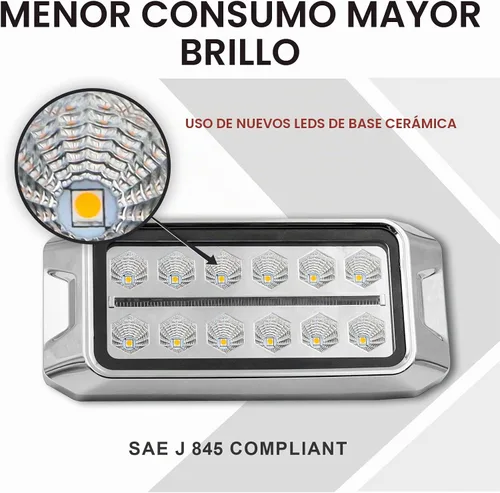 Vista 3 de Agrieyes Luces estroboscópicas ámbar 2 en 1, con luz de posición roja, luces intermitentes de base de aluminio para vehículos de rescate, luces LED