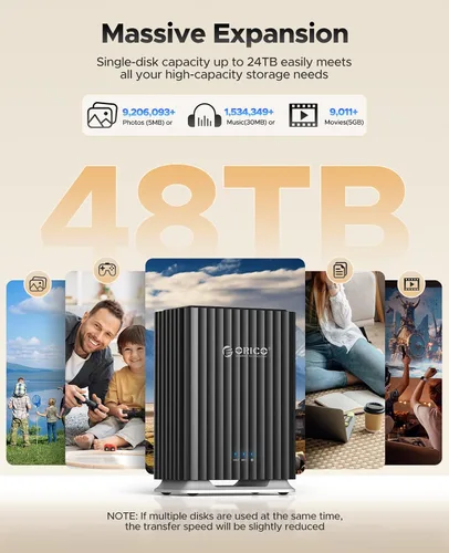 Vista 3 de ORICO Caja de disco duro de 2 bahías USB C Plug and Play DAS Backup con adaptador de corriente de 12V/4A Máximo 2* 22TB de almacenamiento para base