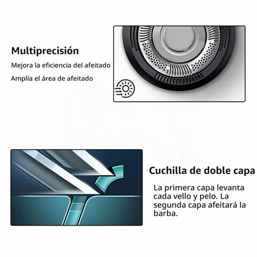 Vista 3 de Durimi Conjunto de cabezal completo de repuesto para afeitadoras Philips Norelco Series 5000