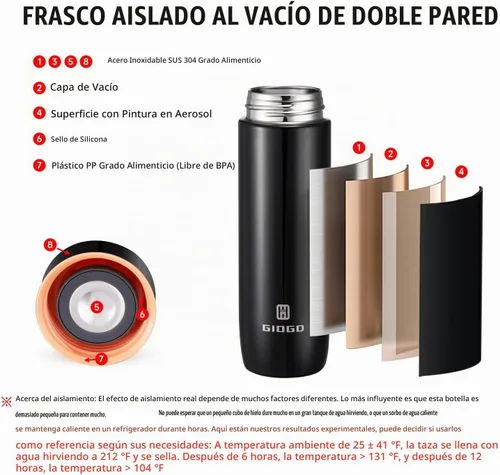 Vista 4 de Botella Térmica Pequeña Delgada Mini con Aislamiento al Vacío Botella de Agua 285ml/9.6oz Frasco de Agua de Acero Inoxidable Botellas de Agua