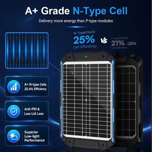 Vista 5 de SUNER POWER Cargador de Batería Solar con Goteo y Mantenedor de 20W 12V PRO, Controlador MPPT Inteligente Incorporado, Kits de Carga de Panel Solar